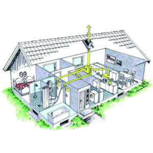 Kjøkkenhette for utgåtte eksterne avtrekksvifter
