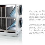 28 Filterunit med heatpipe